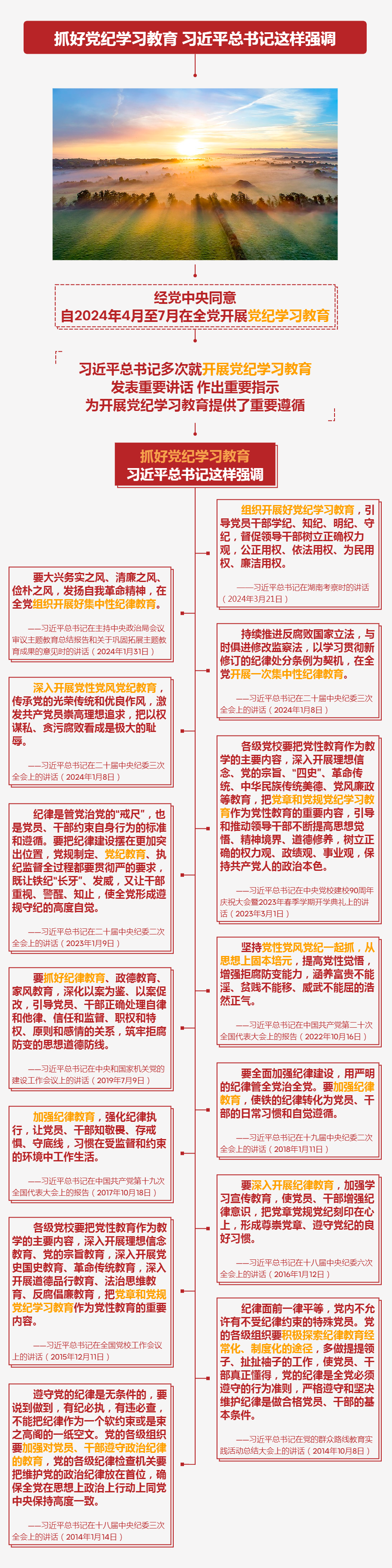 抓好黨紀(jì)學(xué)習(xí)教育 習(xí)近平總書記這樣強調(diào)